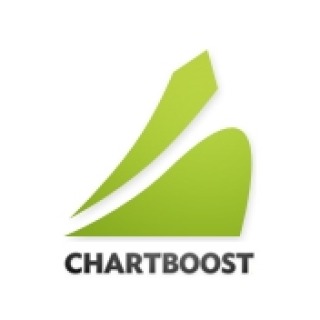 Chartboost 发布 iOS 和 Android 安装的全球 CPI 热图